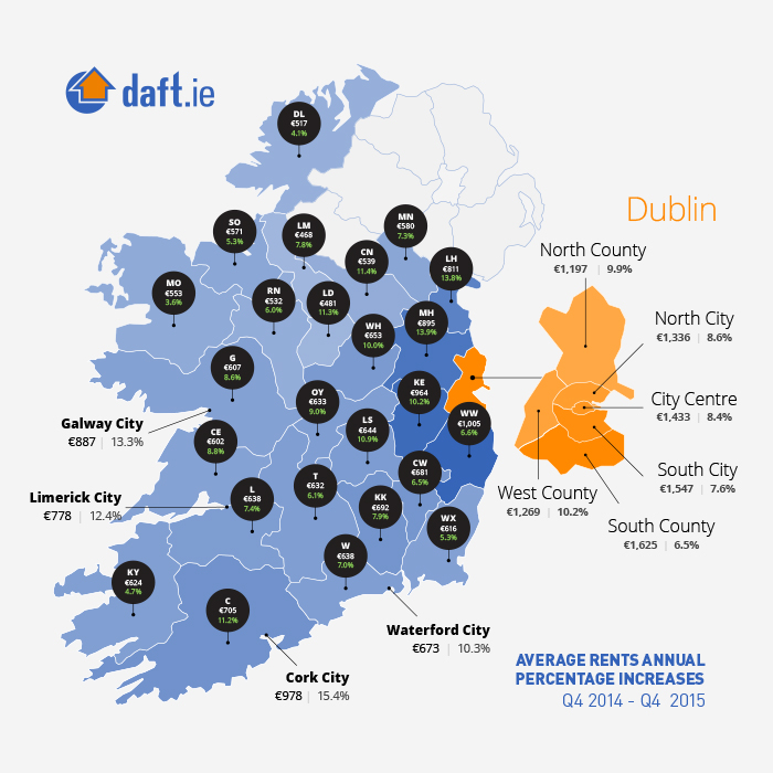 Map of Ireland for Rental
