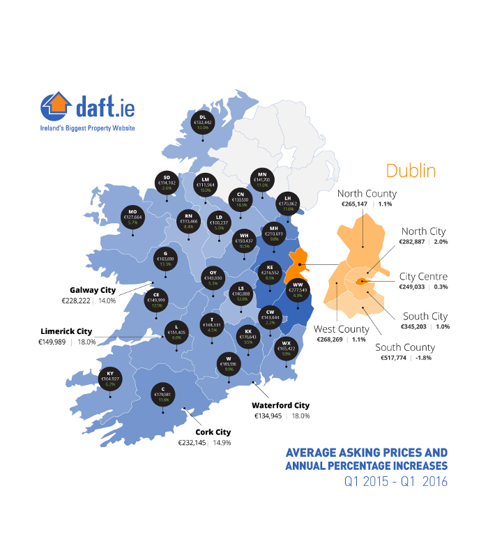 Map of Ireland for Rental