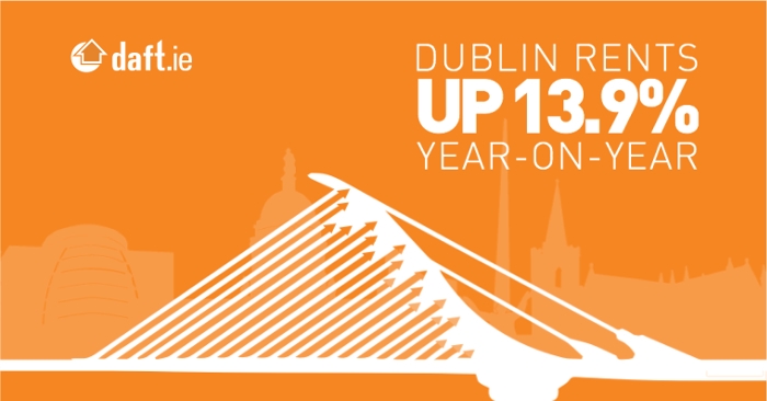 Dublin rents up 13.9%