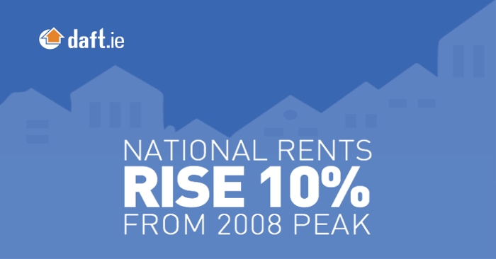 National rents rise 10%