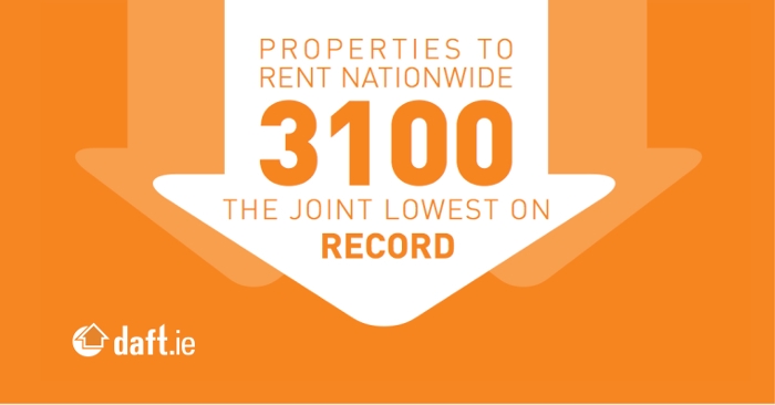Properties to rent nationwide