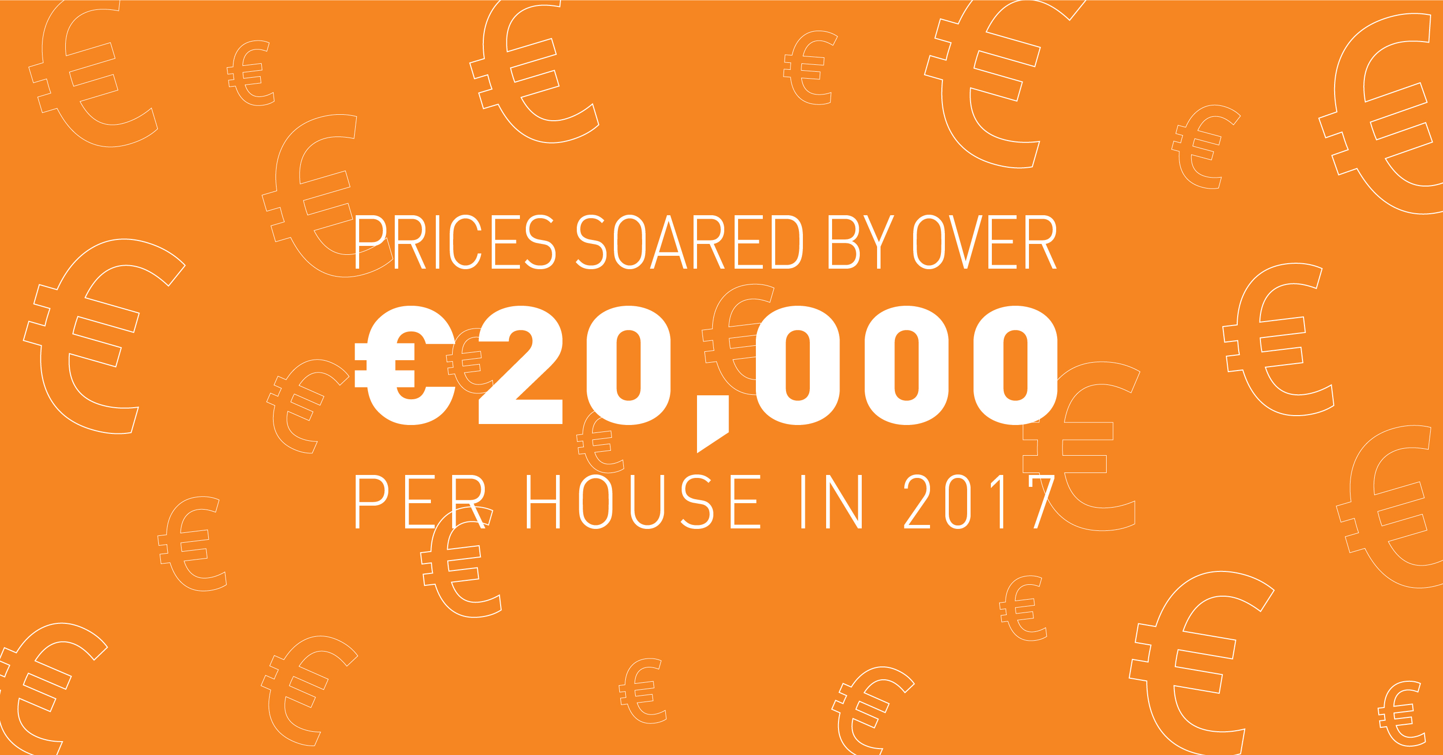 Prices soared by over €20,000 per house in 2017